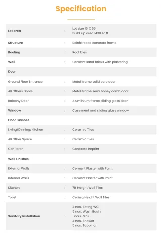 Specifications