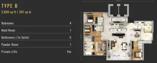 TYPE B 2,659 sq ft / 247 sq m