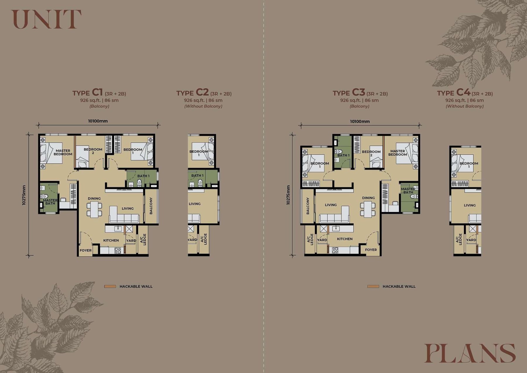 Type C1 · C2 · C3 · C4 floor plan