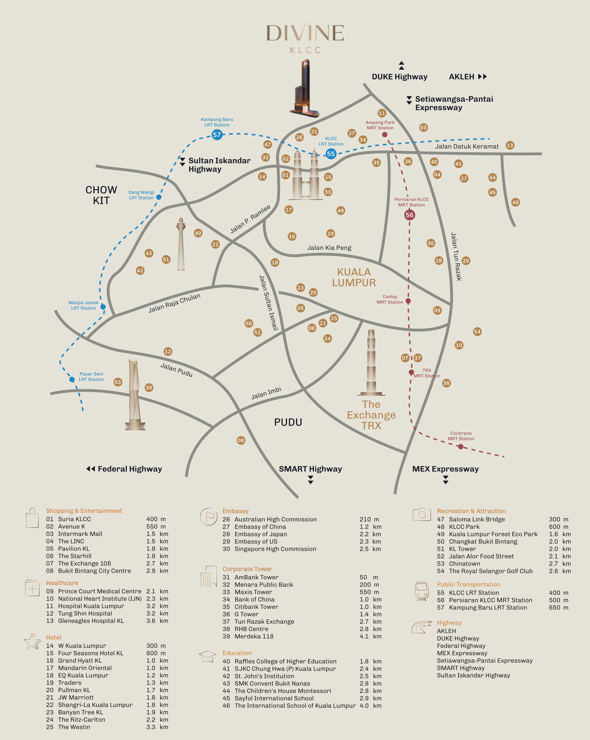 The developer's own location map and its numbered legend of 57 destinations. It is drawn as a guide to the catchment rather than as a survey, and every distance quoted on this page comes off that legend. Use the interactive map below for the plot itself.