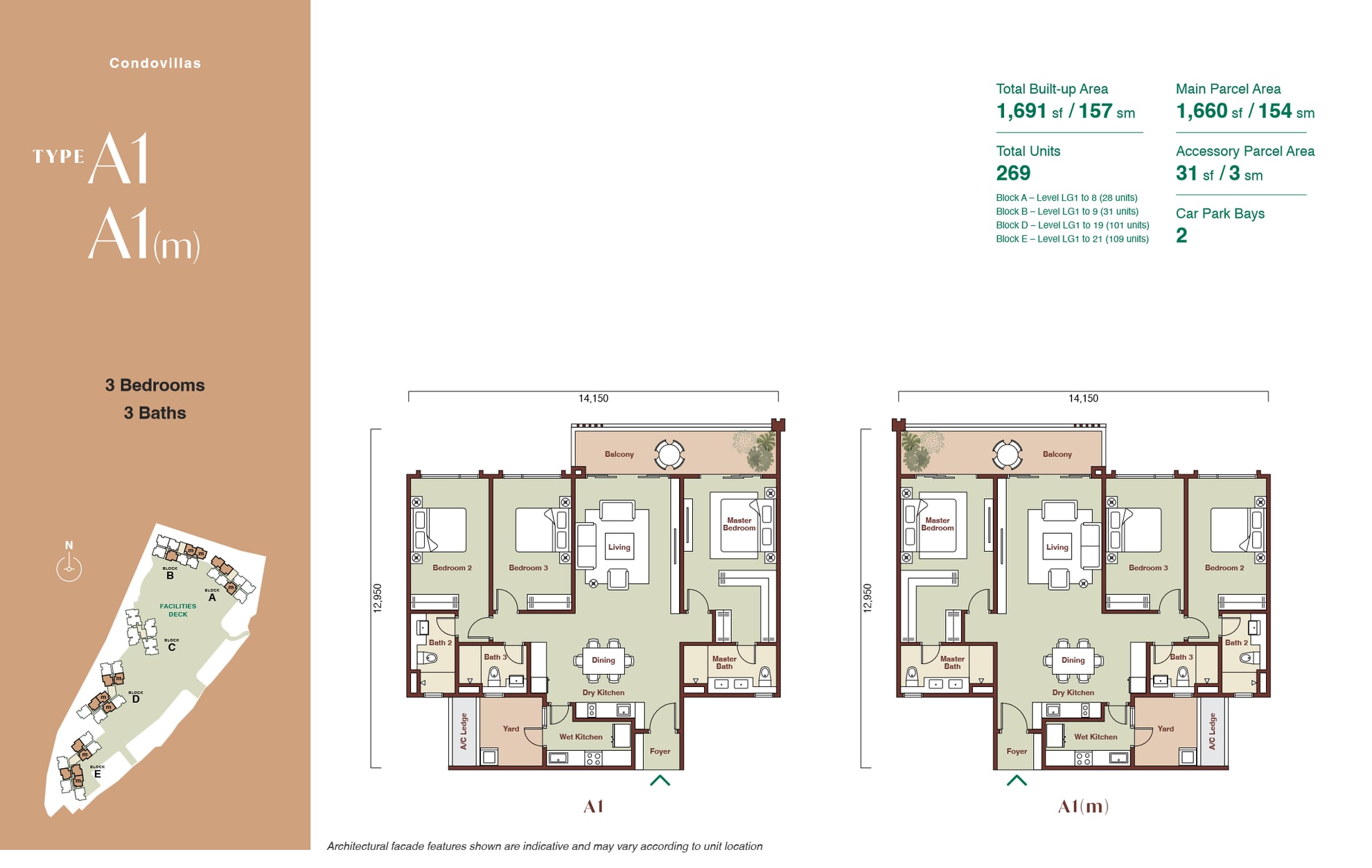 Type Condovilla Type A1 · A1(m) floor plan