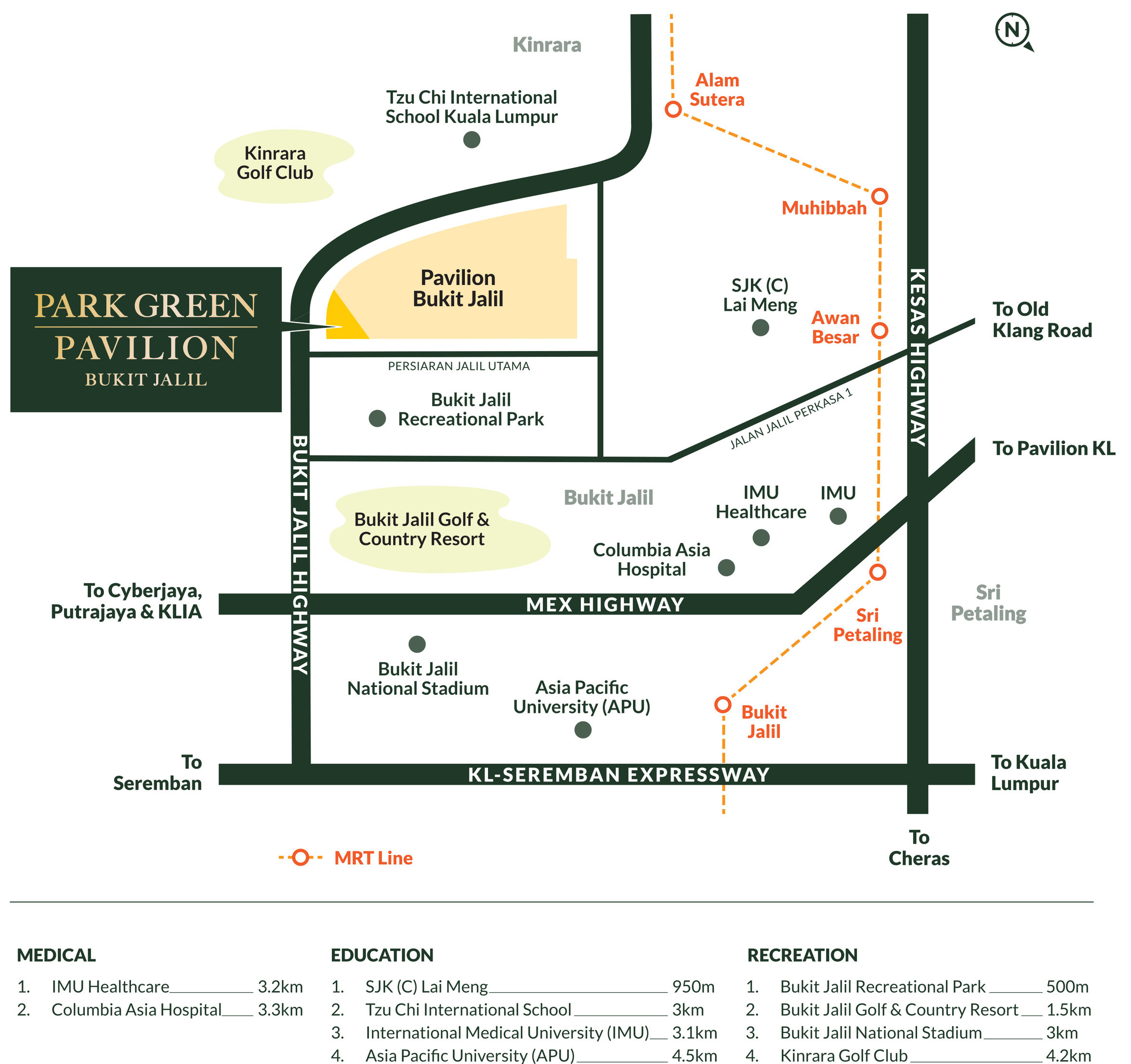 The developer's own location map with its distance legend. Read it as a schematic rather than a survey — it is drawn for clarity, not to scale or to compass. The dashed orange line it labels “MRT” is the LRT Sri Petaling line; the five stations on it are Alam Sutera, Muhibbah, Awan Besar, Sri Petaling and Bukit Jalil. For the plot itself, use the interactive map below.